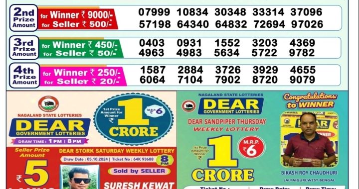 Lottery Sambad Old Result 1PM 13.10.24
