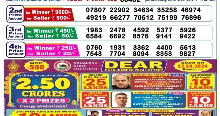 Lottery Sambad Old Result 6PM 13.10.24
