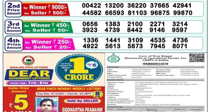Lottery Sambad Old Result 1PM 13.10.24