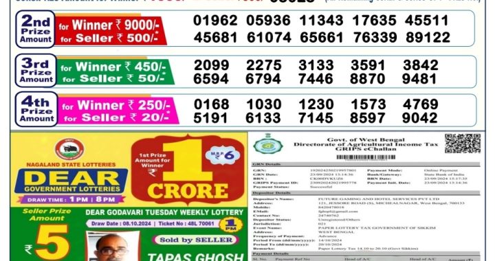 Lottery Sambad Old Result 6PM 14.10.24