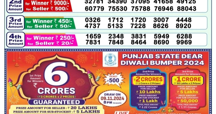 Lottery Sambad Old Result 1PM 15.10.24