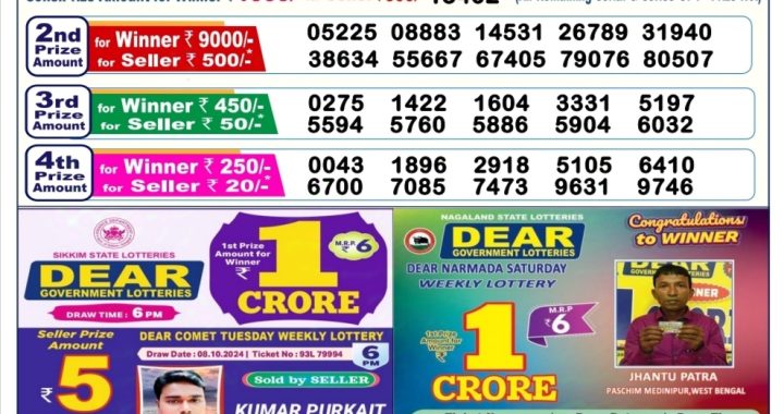 Lottery Sambad Old Result 6PM 15.10.24