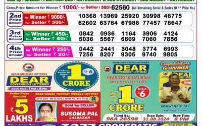 Lottery Sambad Old Result 8PM 15.10.24