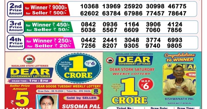 Lottery Sambad Old Result 8PM 15.10.24