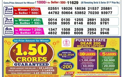 Lottery Sambad Old Result 6PM 16.10.24