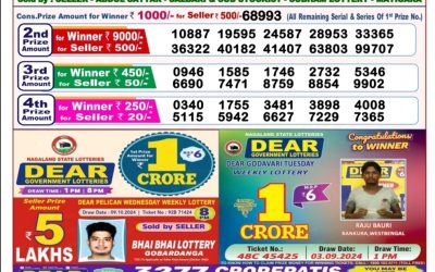 Lottery Sambad Old Result 8PM 16.10.24