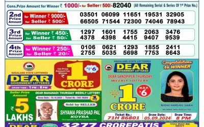 Lottery Sambad Old Result 1PM 17.10.24