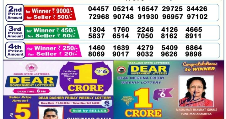 Lottery Sambad Old Result 6PM 17.10.24