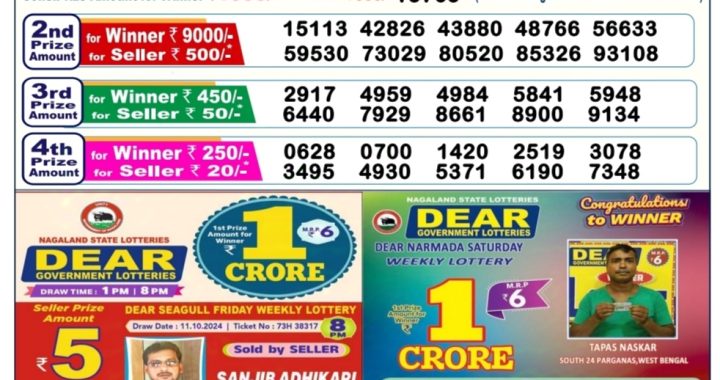 Lottery Sambad Old Result 6PM 18.10.24