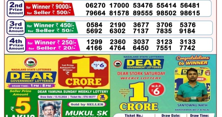 Lottery Sambad Old Result 8PM 18.10.24