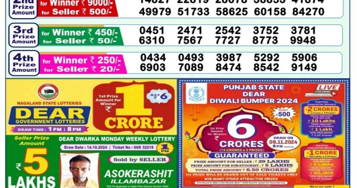 Lottery Sambad Old Result 1PM 20.10.24