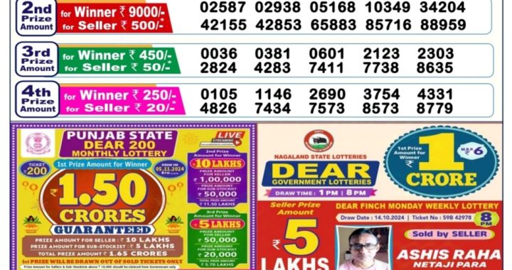Lottery Sambad Old Result 6PM 20.10.24