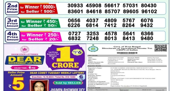 Lottery Sambad Old Result 1PM 21.10.24