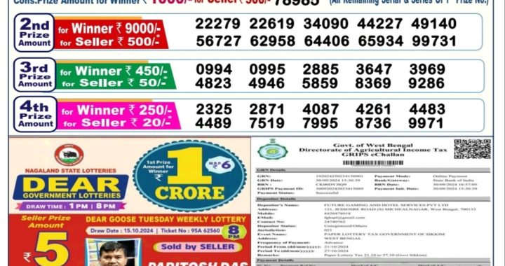 Lottery Sambad Old Result 6PM 21.10.24