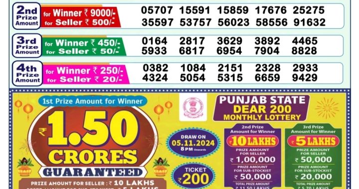 Lottery Sambad Old Result 1PM 22.10.24