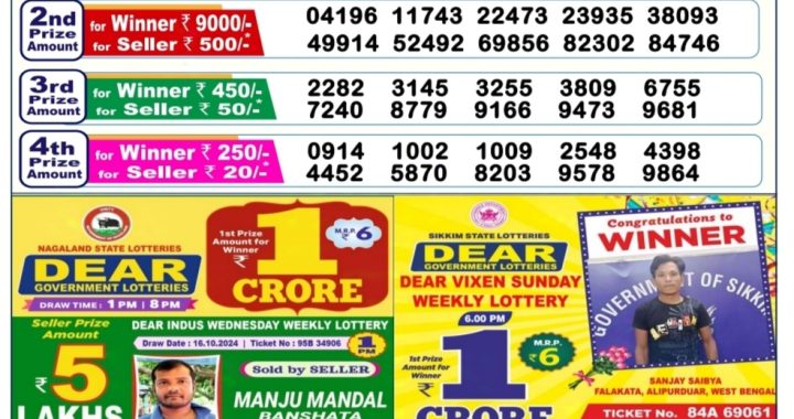 Lottery Sambad Old Result 6PM 22.10.24