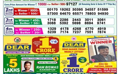 Lottery Sambad Old Result 1PM 23.10.24