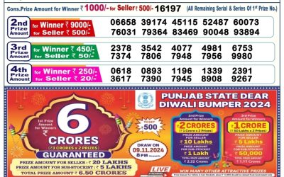 Lottery Sambad Old Result 6PM 23.10.24