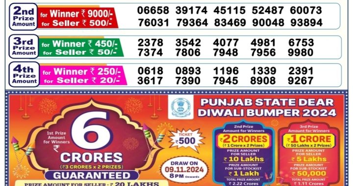 Lottery Sambad Old Result 6PM 23.10.24