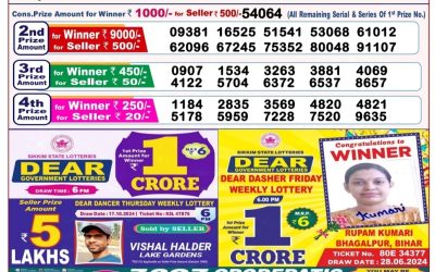 Lottery Sambad Old Result 8PM 23.10.24