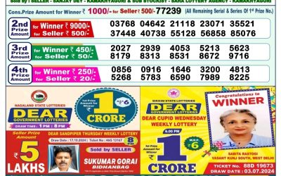 Lottery Sambad Old Result 1PM 24.10.24