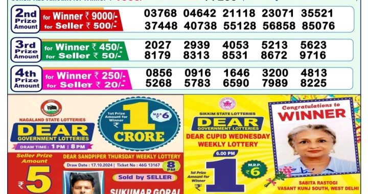 Lottery Sambad Old Result 1PM 24.10.24