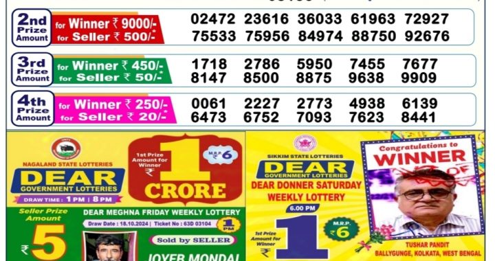 Lottery Sambad Old Result 6PM 24.10.24