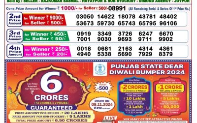Lottery Sambad Old Result 8PM 24.10.24