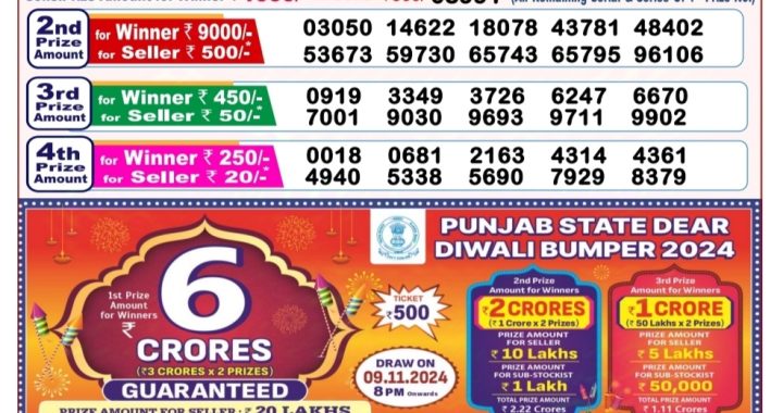 Lottery Sambad Old Result 8PM 24.10.24