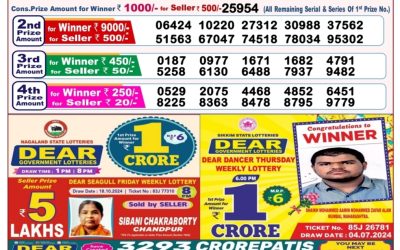 Lottery Sambad Old Result 8PM 25.10.24