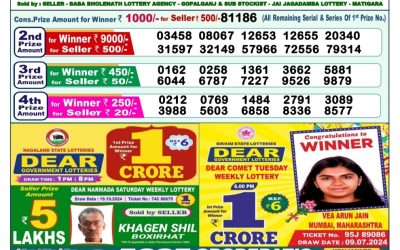 Lottery Sambad Old Result 1PM 26.10.24