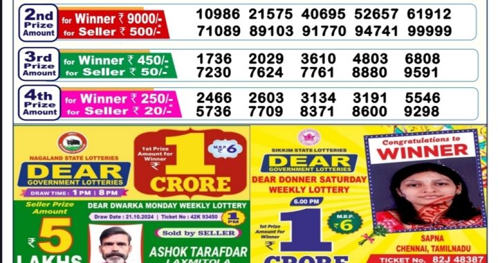 Lottery Sambad Old Result 6PM 27.10.24
