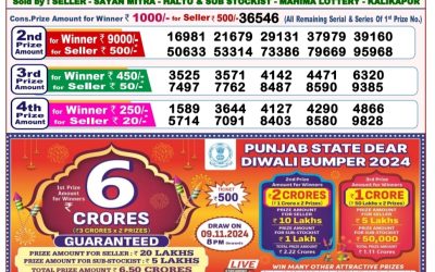 Lottery Sambad Old Result 8PM 27.10.24