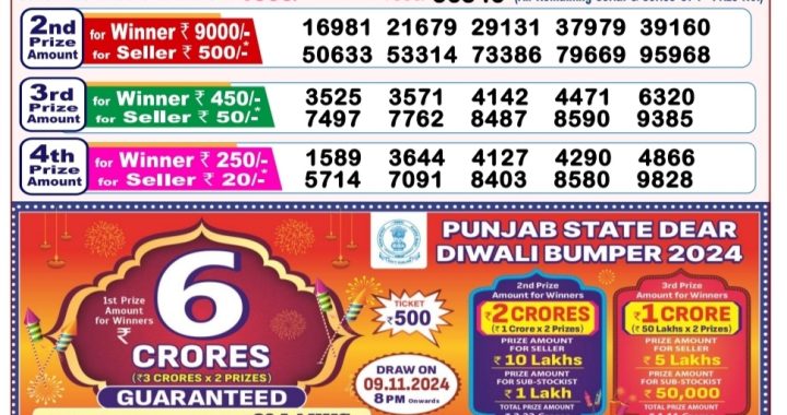 Lottery Sambad Old Result 8PM 27.10.24