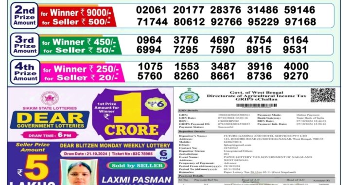 Lottery Sambad Old Result 1PM 28.10.24
