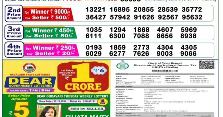 Lottery Sambad Old Result 6PM 28.10.24