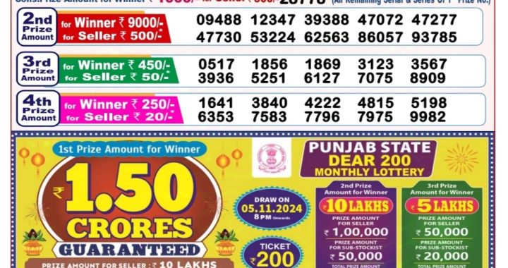 Lottery Sambad Old Result 8PM 28.10.24
