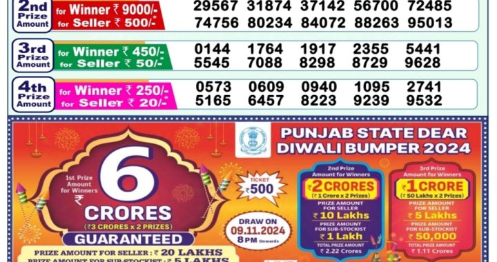 Lottery Sambad Old Result 1PM 29.10.24