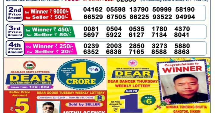 Lottery Sambad Old Result 6PM 29.10.24
