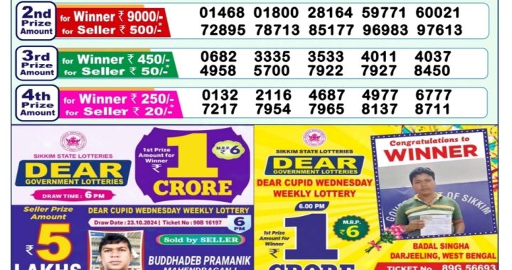 Lottery Sambad Old Result 1PM 30.10.24