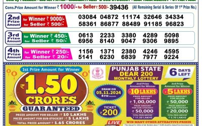 Lottery Sambad Old Result 6PM 30.10.24