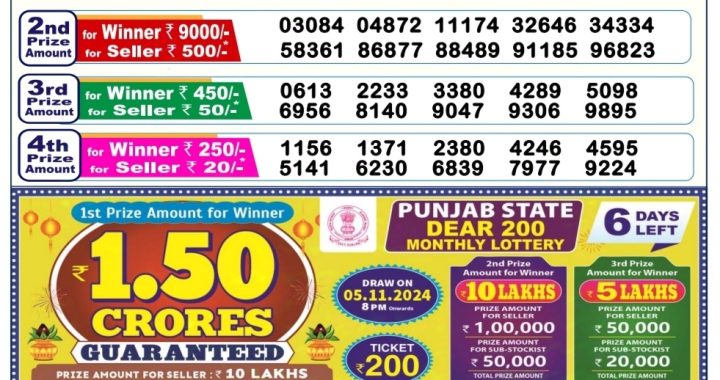 Lottery Sambad Old Result 6PM 30.10.24