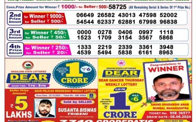 Lottery Sambad Old Result 8PM 30.10.24
