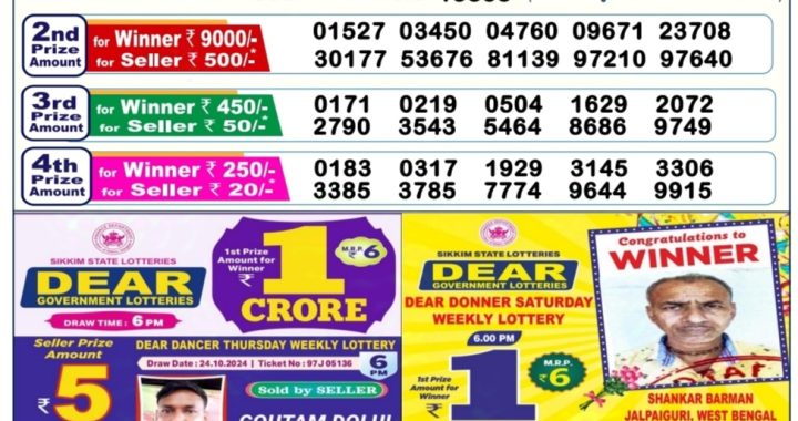 Lottery Sambad Old Result 6PM 31.10.24
