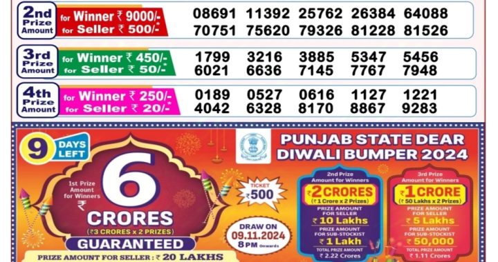 Lottery Sambad Old Result 8PM 31.10.24