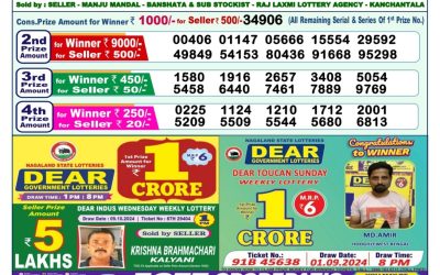 Lottery Sambad Old Result 1PM 16.10.24