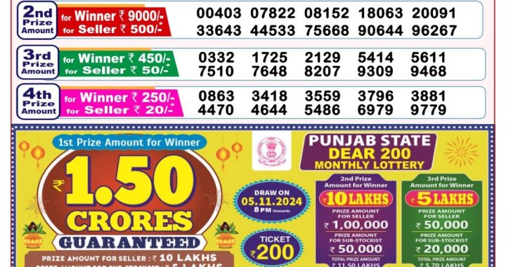 Lottery Sambad Old Result 8PM 19.10.24