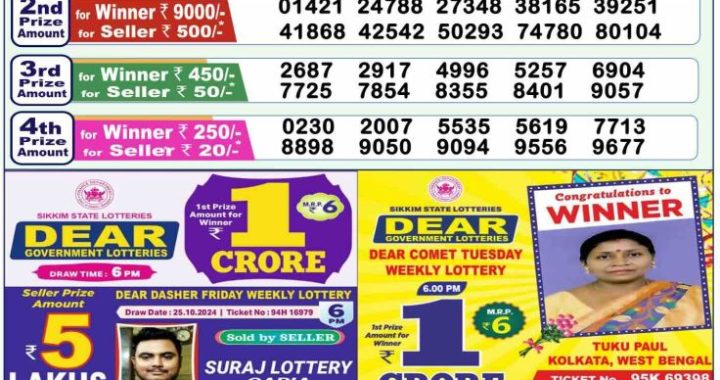 Lottery Sambad Old Result 1PM 2.11.24