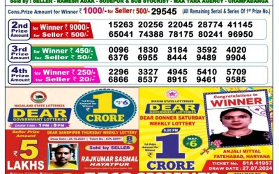 Lottery Sambad Old Result 6PM 1.11.24