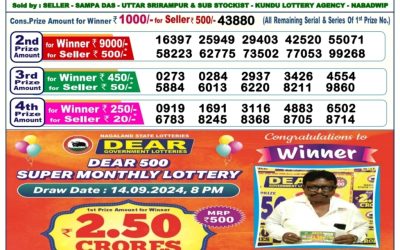Lottery Sambad Old Result 6PM 2.11.24